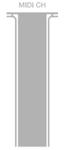 MIDI transmit channel