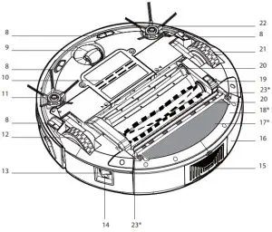 HOOVER RBC009013 Robo-Com2 Vacuum Cleaning Robot - Bottom