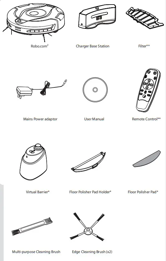 HOOVER RBC009013 Robo-Com2 Vacuum Cleaning Robot - CONTENTS OF THE BOX