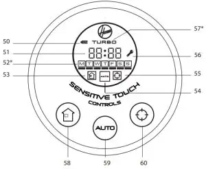 HOOVER RBC009013 Robo-Com2 Vacuum Cleaning Robot - Control panel