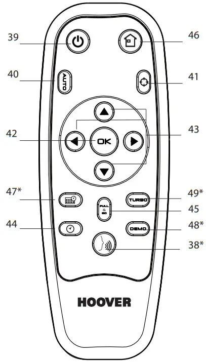 HOOVER RBC009013 Robo-Com2 Vacuum Cleaning Robot - Remote Control