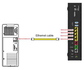 ARRIS Broadband Gateway Install and Operatoins - Broadband Gateway