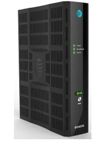 ARRIS Broadband Gateway Install and Operatoins