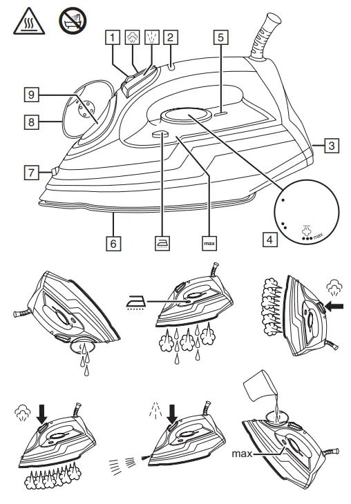 Russell Hobbs 20630-56 Powersteam Ultra fig1