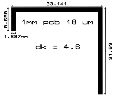 Smart Devices RAZBERRY 7 Z Wave shield for Raspberry Pi - Trace antenna designs