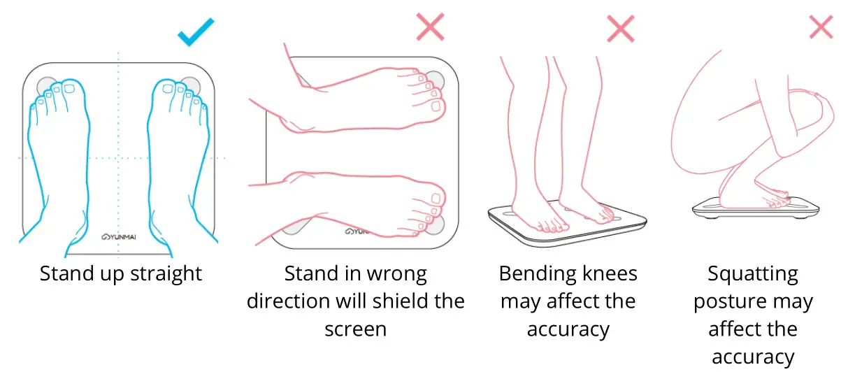 M1825 YUNMAI-X Mini 2 Smart Body Fat Scale - Correct Standing Posture