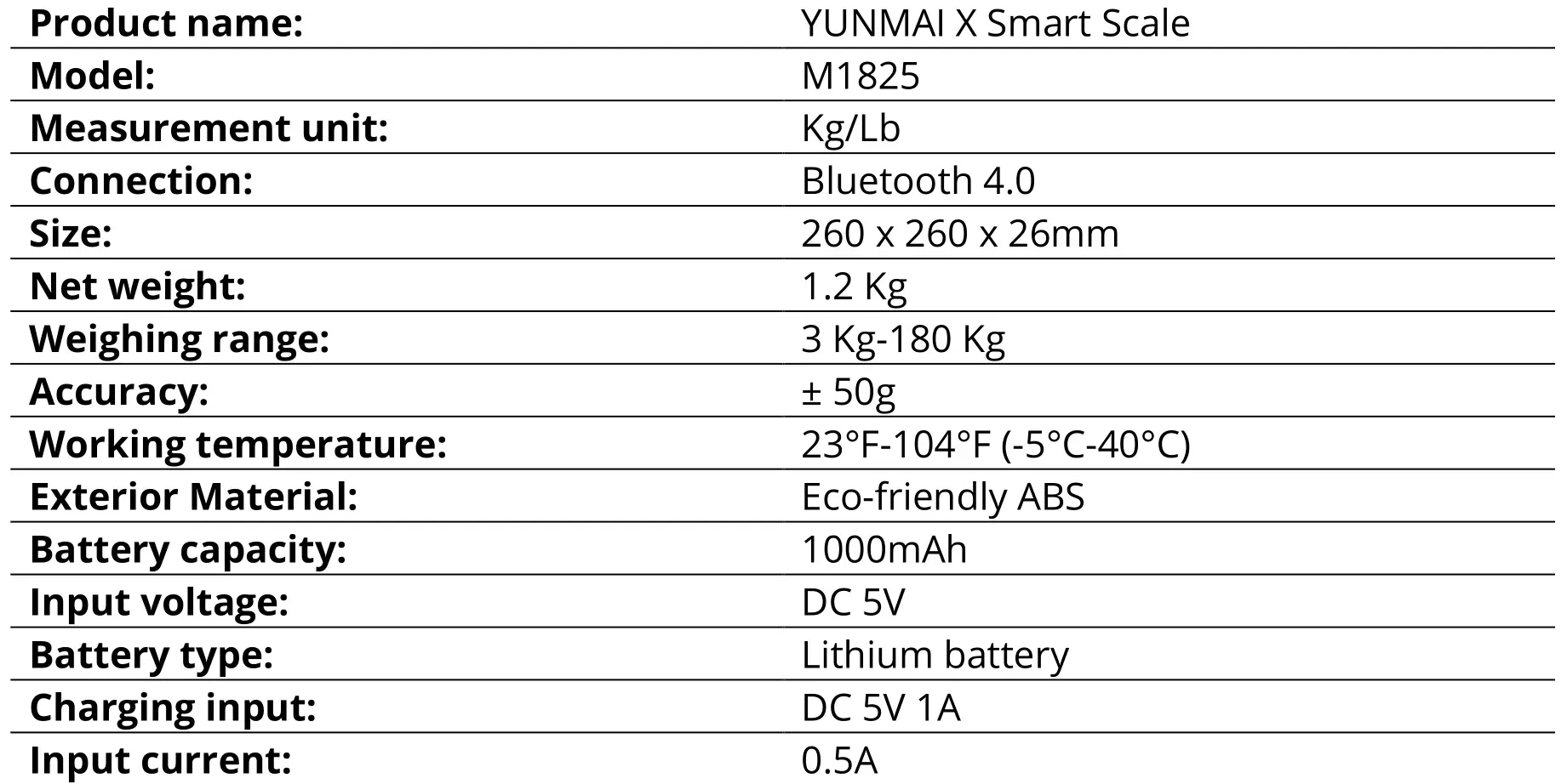 M1825 YUNMAI-X Mini 2 Smart Body Fat Scale - Product Specifications