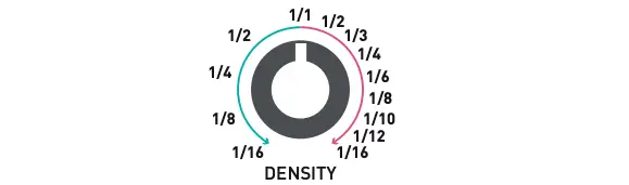 Density Knob