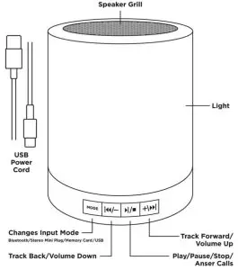 jlrgear CL-671 Touch Lamp Portable Bluetooth Speaker - Speaker Grill