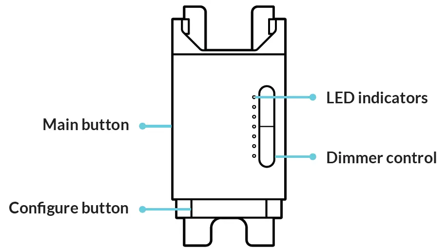 deako Single Pole Smart Dimmer FIG 1