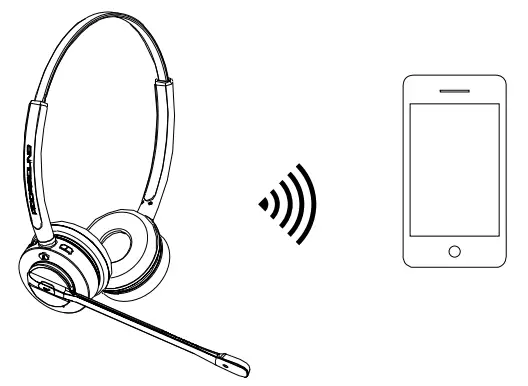 ADDASOUND Inspire 16 Professional Wireless Headset - FIG 5