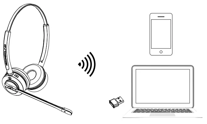 ADDASOUND Inspire 16 Professional Wireless Headset - FIG 7