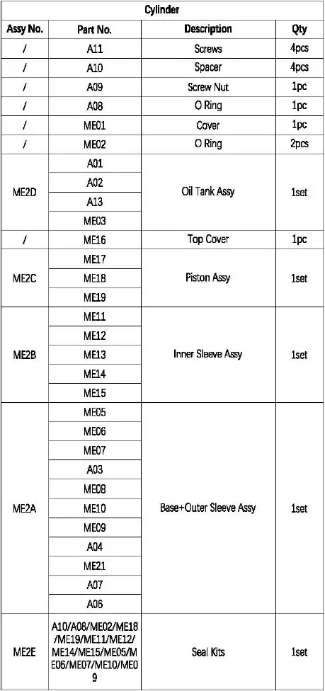PARTS DIAGRAM TABLE 01
