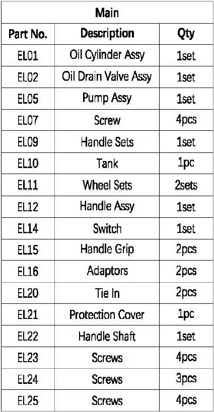 PARTS DIAGRAM TABLE 03