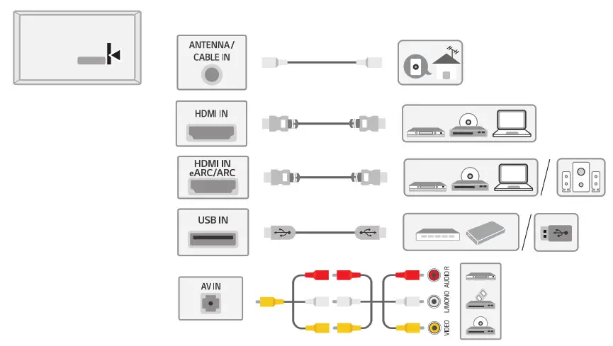 LG UP7750PVB 55 Inch 4K Smart UHD TV- 6