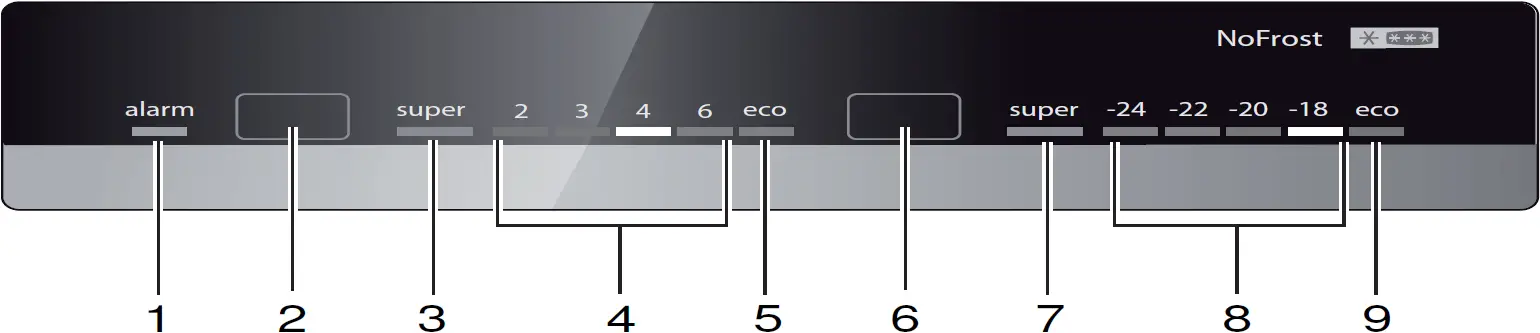 Parts and Description 02