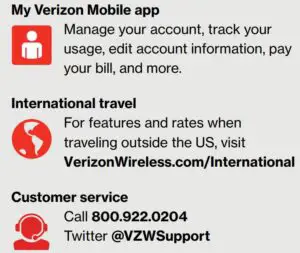 Managing your account
