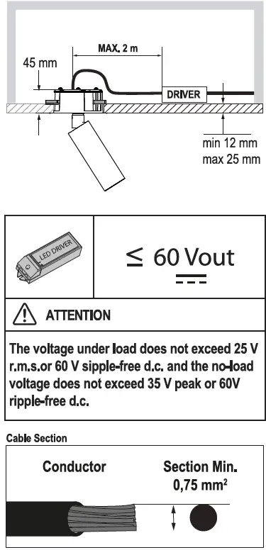 FLOS ARCHITECTURAL C1 Ceiling and Wall Spotlight fig 1