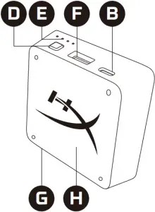 HYPERX Charging Controller Grips Overview A