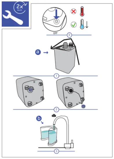 Operating Instruction