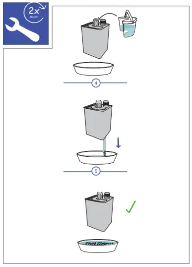 Operating Instruction