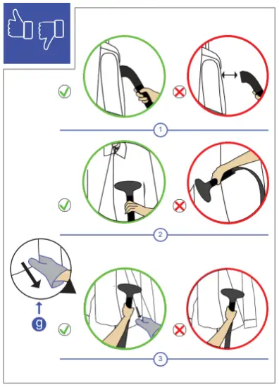 Operating Instruction