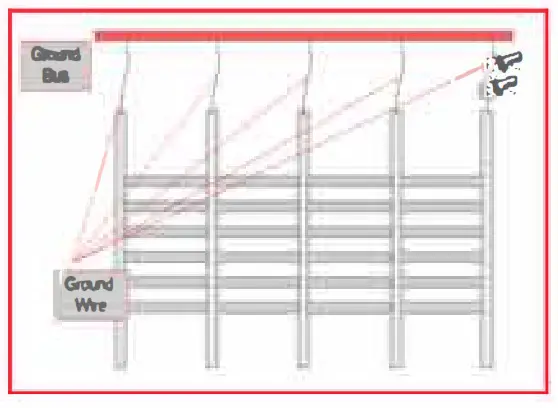 Megger Multifunction Tester - 2-Clamp Stakeless 2