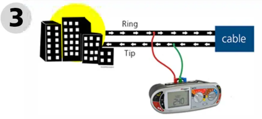 Megger Multifunction Tester - Measuring Continuty 3