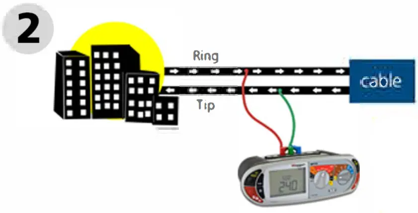 Megger Multifunction Tester - Measuring Insulation Resistanc 2