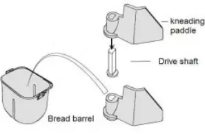 Twist the bread pan counterclockwise