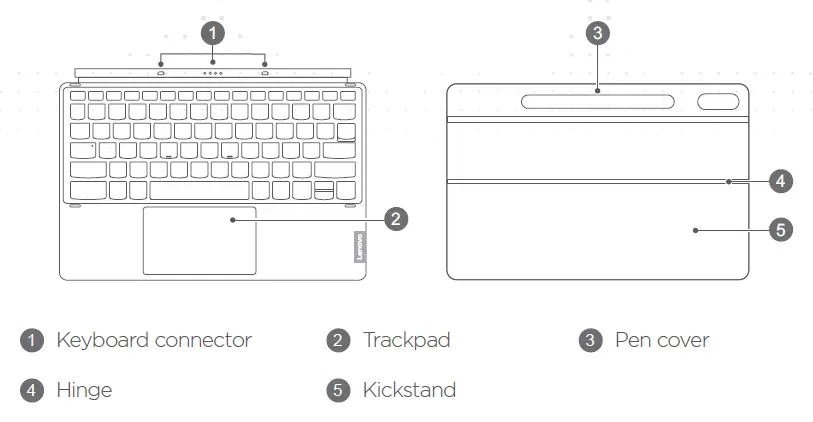 Keyboard pack