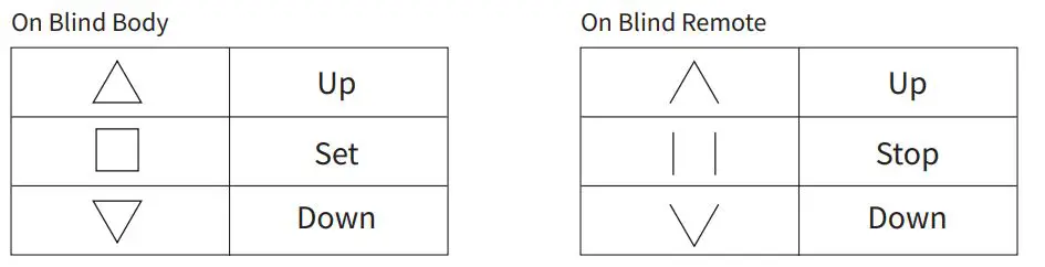 THIRD REALITY 3RSB015BZ Smart Blind fig 3