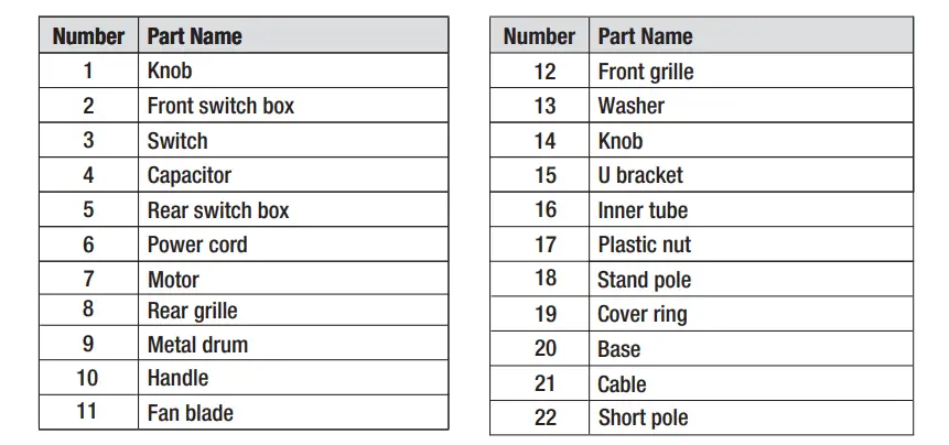 Commercial-Electric-Turbo High-Velocity-Pedestal-Fan-6