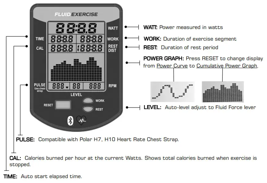 FIRST DEGREE FITNESS E750 Fluid Exercise Cycle - Bluetooth Auto-Adjust Monitor
