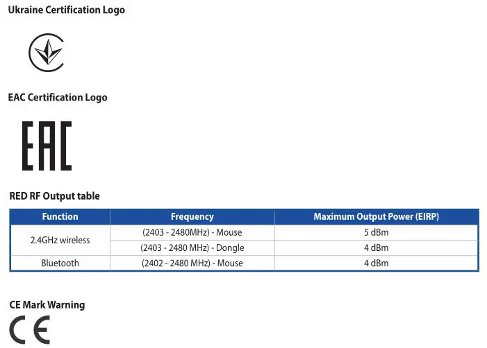ASUS Wireless Gaming Mouse - Certifications