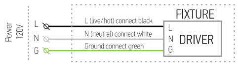 ASD LED Round Downlight with Junction Box - Diagarm