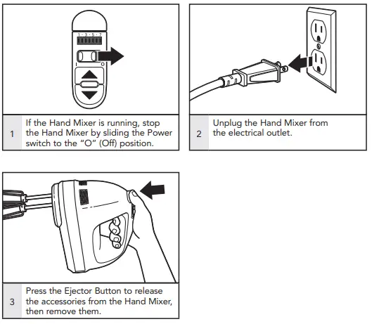 KitchenAid KHM72 7-Speed Hand Mixer Contour FIG 4
