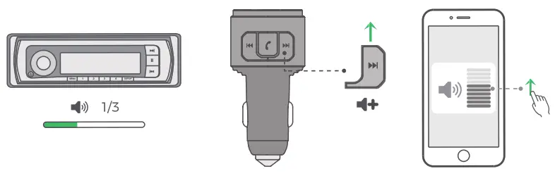 Octeso 8E 9951 AB01 Wireless FM Transmitter - VOLIUM