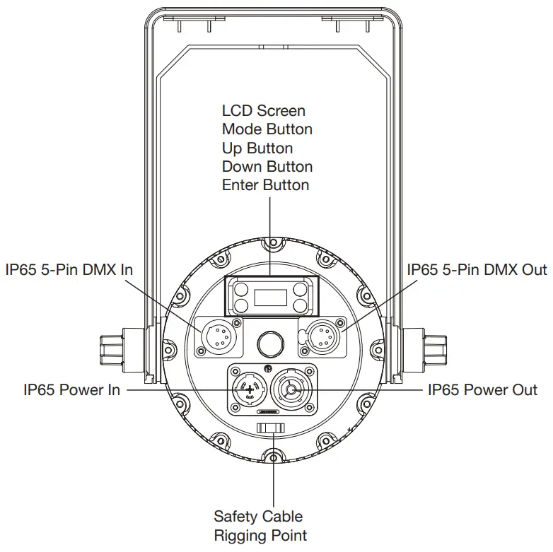 ADJ Encore Burst UV IP - fig