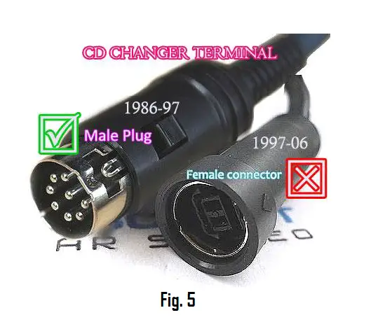 IP-JAG97-Apple-30-Pin-Devices-In-Select-Pre-1998-Jaguar-Changer-Controlling-Radios-5