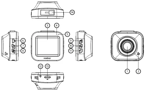 Description And Feature