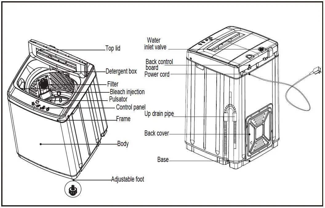 COSTWAY-EP24896-Washing-Machine-FIG1