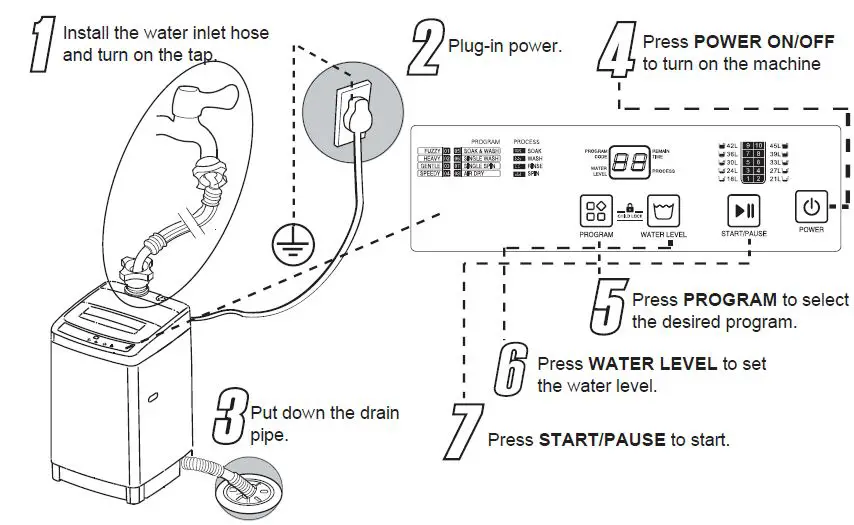 COSTWAY-EP24896-Washing-Machine-FIG17