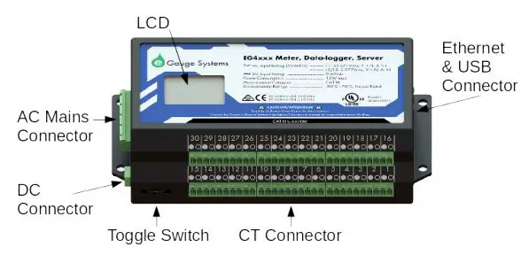 eGauge EG4xxx Meter Data-Logger Server - Figure 1