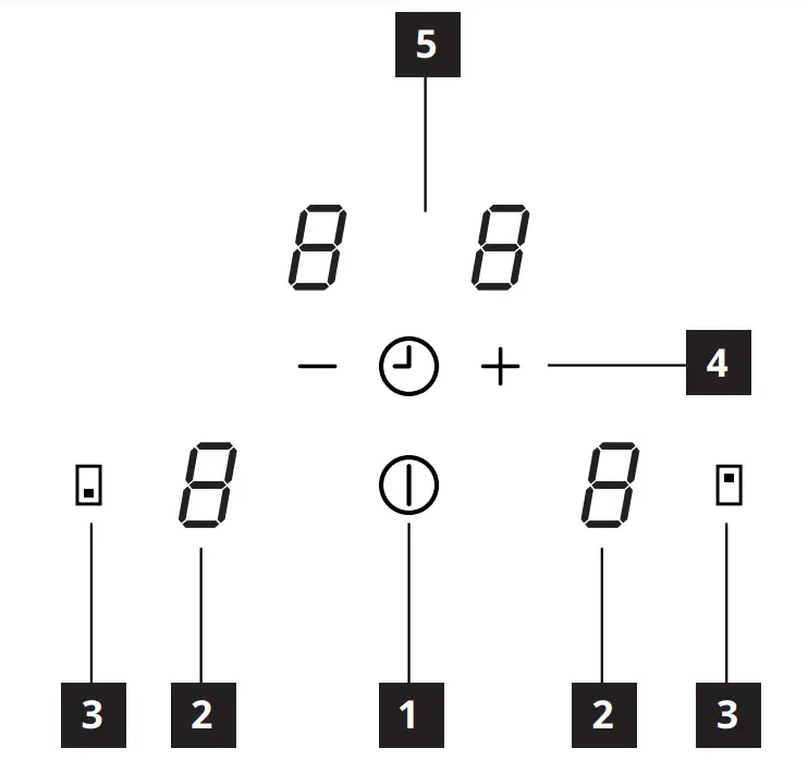IKEA 204 675 92 VALBILDAD Induction Hob - Control panel