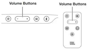 ADJUSTING THE SYSTEM’S VOLUME