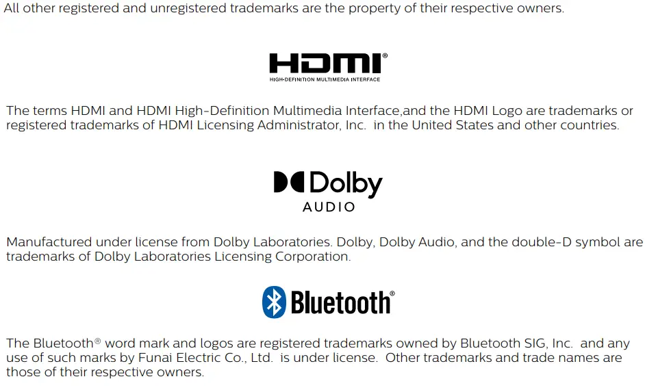 PHILIPS 5766 Series 50 Inch Smart LED TV User Guide - Copyright