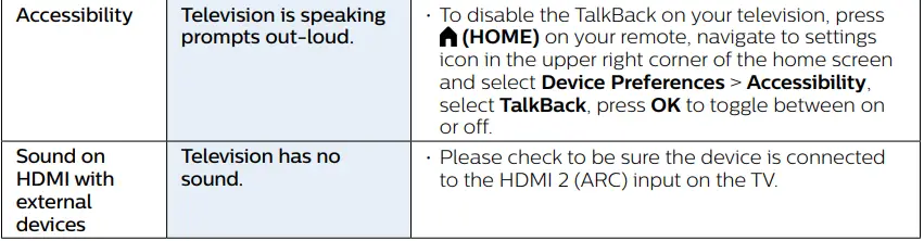 PHILIPS 5766 Series 50 Inch Smart LED TV User Guide - Troubleshooting