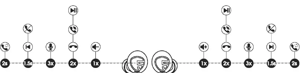 SOUNDPEATS-Free2-Classic-Wireless-Earbuds-fig-4