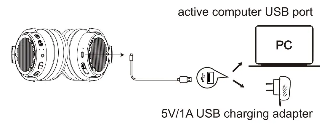 AUSDOM-Bass-One-Wireless-Active-Noise-Cancelling-Headphones-2